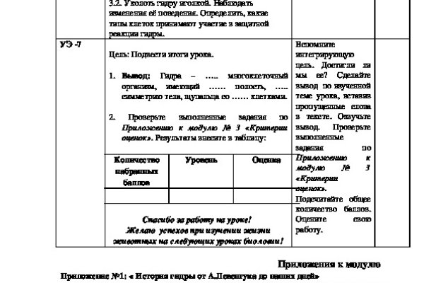 Kraken ссылка актуальная