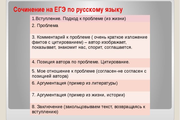 Кракен даркнет официальный