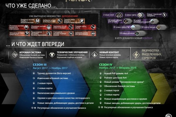 Kraken торговая площадка ссылка
