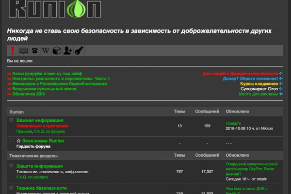 Kraken рынок