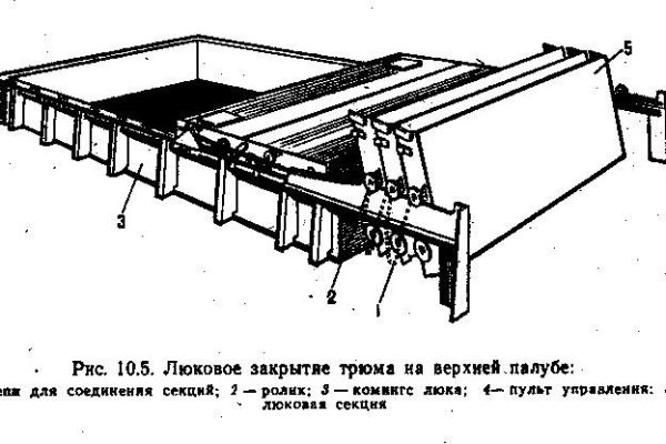 Ссылка на кракен тор магазин