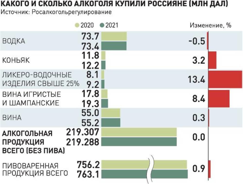 Аутентификатор кракен